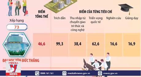 Cần sớm có phương án tuyển sinh theo chương trình mới