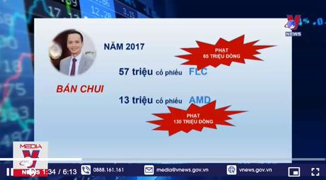 Bài học đầu tư từ câu chuyện FLC, ROS