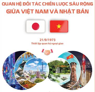 Quan hệ đối tác chiến lược sâu rộng giữa Việt Nam và Nhật Bản
