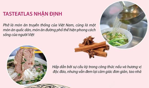 Phở tiếp tục lọt top những món ngon nổi tiếng nhất thế giới