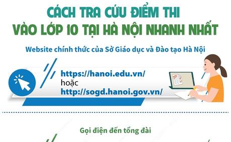Cách tra cứu điểm thi vào lớp 10 tại Hà Nội nhanh nhất