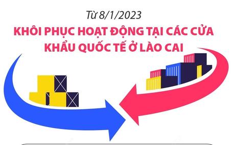 Từ 8/1/2023, khôi phục hoạt động tại các cửa khẩu quốc tế ở Lào Cai