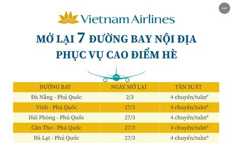 Vietnam Airlines mở lại 7 đường bay nội địa phục vụ cao điểm Hè