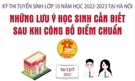 Những lưu ý học sinh cần biết sau khi Hà Nội công bố điểm chuẩn vào lớp 10