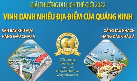 Giải thưởng Du lịch thế giới 2022 vinh danh nhiều địa điểm của Quảng Ninh