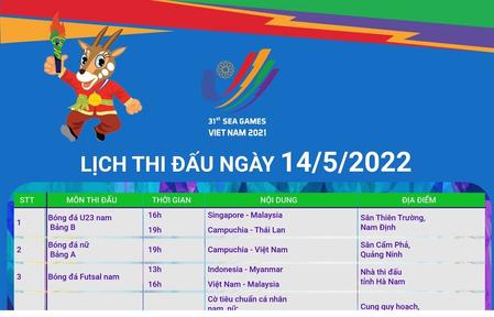 SEA Games 31: Lịch thi đấu ngày 14/5/2022
