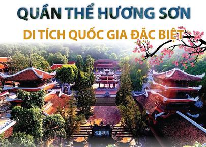 Quần thể Hương Sơn - Di tích Quốc gia đặc biệt