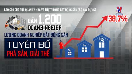 Giờ Đất đai: Giải pháp nào “phá băng” cho thị trường bất động sản?