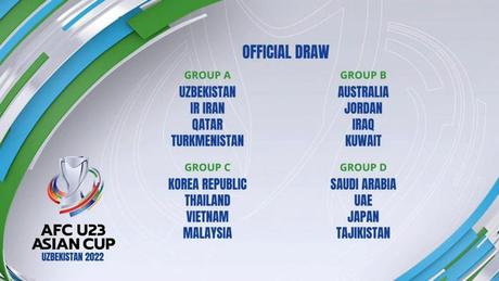 Kết quả bốc thăm VCK U23 châu Á 2022: Tuyển Việt Nam cùng bảng với Thái Lan, Malaysia và Hàn Quốc