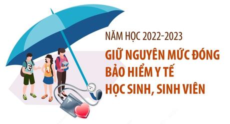 Năm học 2022-2023: Giữ nguyên mức đóng bảo hiểm y tế học sinh, sinh viên