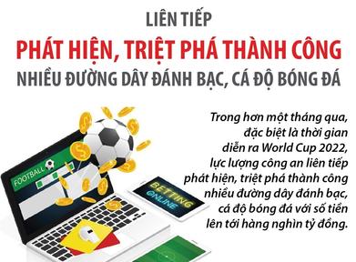 Liên tiếp phát hiện, triệt phá thành công nhiều đường dây đánh bạc, cá độ bóng đá