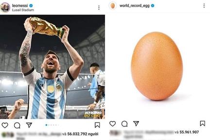 Đánh bại 1 quả trứng, Lionel Messi xác lập kỷ lục thế giới trên mạng xã hội