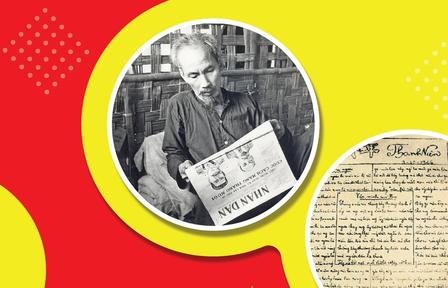 Chủ tịch Hồ Chí Minh: Nhiệm vụ của báo chí là phục vụ nhân dân, phục vụ cách mạng