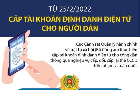 Từ hôm nay (25/02): Cấp tài khoản định danh điện tử cho người dân