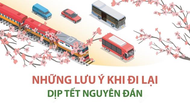 Những lưu ý khi đi lại dịp Tết Nguyên đán