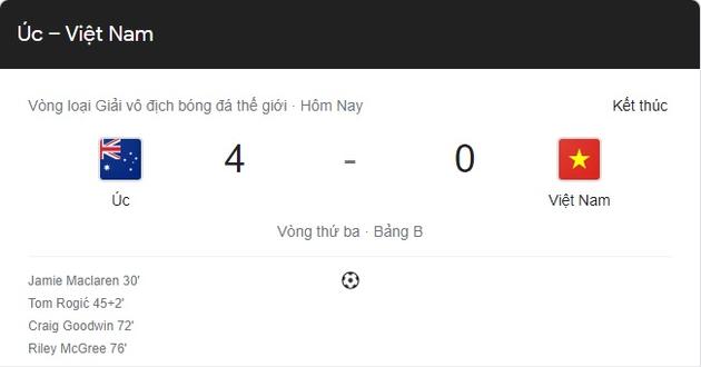 Vòng loại cuối FIFA World Cup 2022: Việt Nam 0-4 Australia