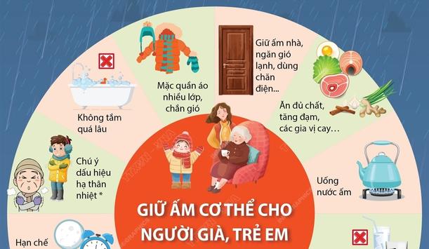 Giữ ấm cơ thể cho người già, trẻ em trong những ngày rét đậm