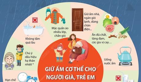 Giữ ấm cơ thể cho người già, trẻ em trong những ngày rét đậm