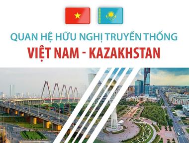 Quan hệ hữu nghị truyền thống Việt Nam - Kazakhstan