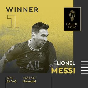 Messi lần thứ 7 giành Quả bóng vàng