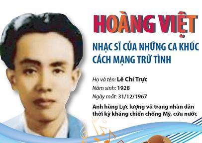 Hoàng Việt: Nhạc sĩ của những ca khúc cách mạng trữ tình