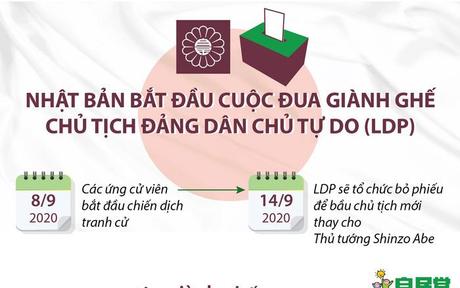 Nhật Bản bắt đầu cuộc đua giành ghế Chủ tịch LDP