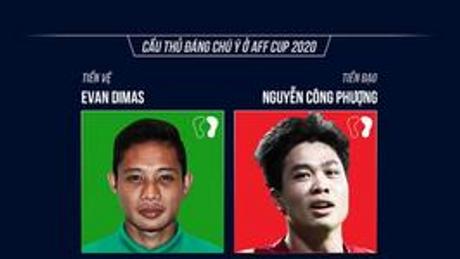 Việt Nam vs Indonesia, 19h30 ngày 15/12: Công Phượng tiếp tục đá chính
