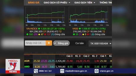 Tín hiệu đầu năm tích cực của Thị trường chứng khoán