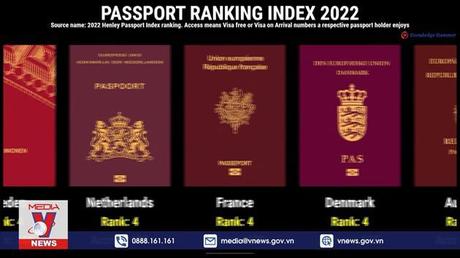 Hộ chiếu quyền lực nhất thế giới năm 2022