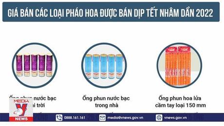 10 địa điểm bán pháo hoa không nổ được cấp phép tại Hà Nội