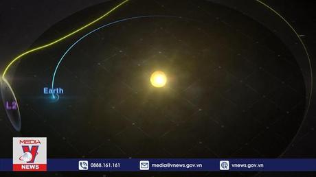 Siêu kính viễn vọng của NASA đạt đến quỹ đạo Mặt Trời