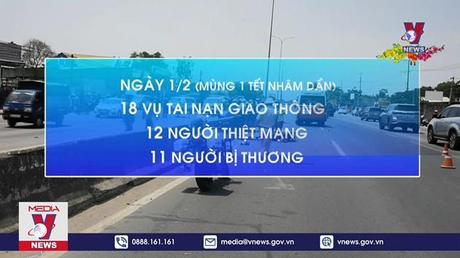 23 người thương vong vì tai nạn giao thông trong Mùng 1