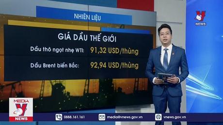 Thông tin tài chính quốc tế ngày 08/02/2022
