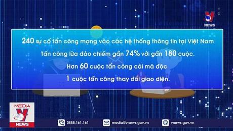 Hơn 240 sự cố tấn công mạng dịp Tết Nguyên đán
