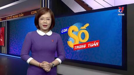 Con số trong tuần ngày 12/02/2022