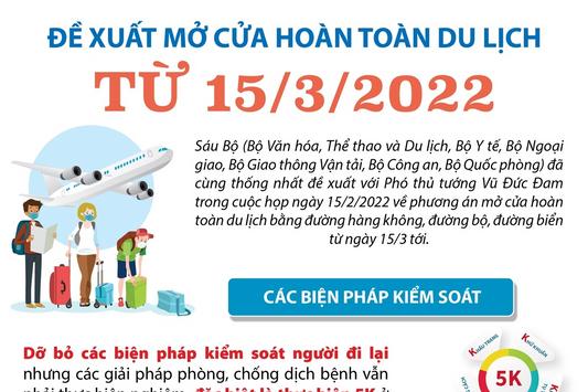 Đề xuất mở cửa hoàn toàn du lịch từ 15/3/2022