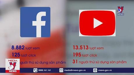 Facebook với những lùm xùm chưa hồi kết