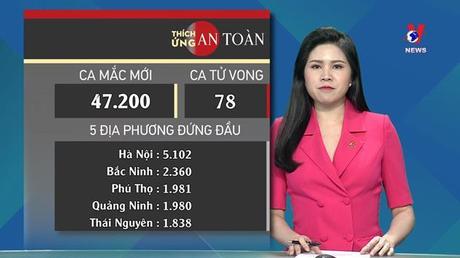Thích ứng an toàn ngày 20/02/2022