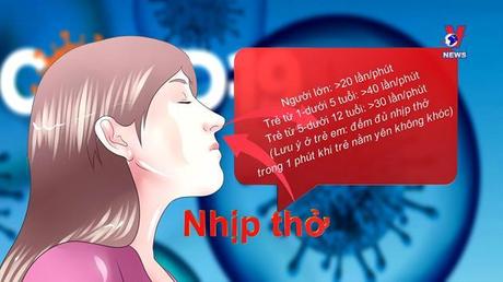 Thích ứng an toàn ngày 21/02/2022