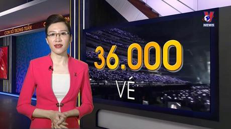 Con số trong tuần ngày 27/02/2022