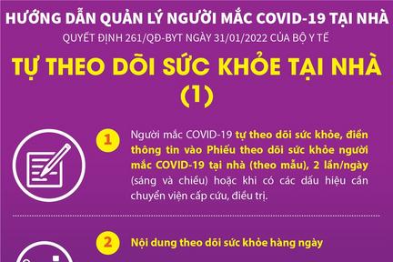Người mắc COVID-19 tự theo dõi sức khỏe tại nhà