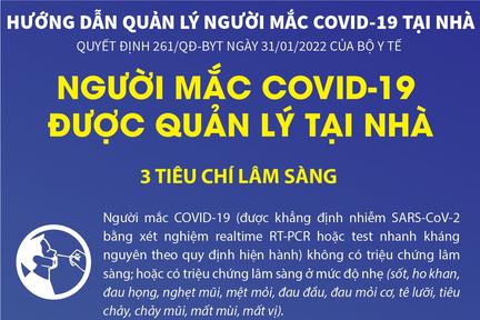 Người mắc COVID-19 được quản lý tại nhà