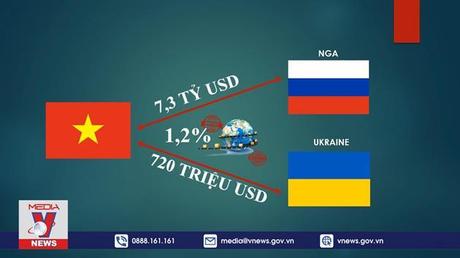 Xung đột Nga - Ukraine và tác động đến kinh tế Việt Nam