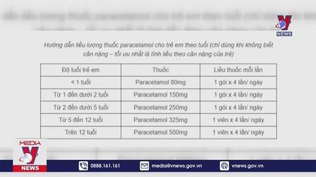 Chăm sóc trẻ em mắc COVID-19 tại nhà 