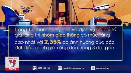 Bão giá tác động mạnh đến dịch vụ vận tải và xây dựng