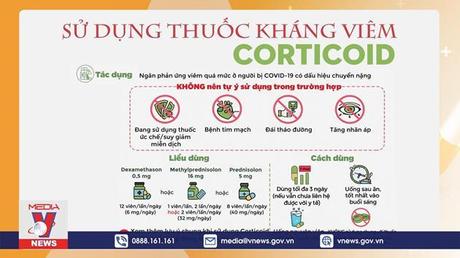 Sử dụng thuốc an toàn tại nhà cho người nhiễm COVID-19