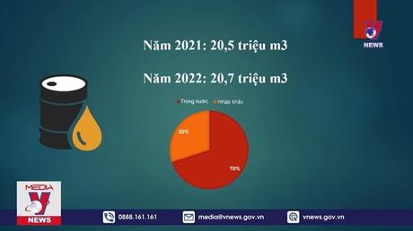 Đủ nguồn cung xăng dầu trong mọi tình huống 