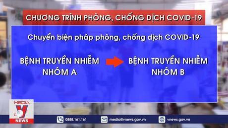 Chính phủ ban hành Chương trình phòng, chống dịch COVID-19