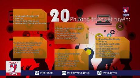 Quá nhiều phương thức tuyển sinh