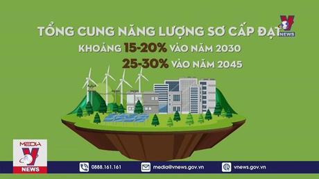 Hướng tới nền kinh tế xanh, bền vững